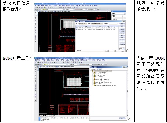 华喜PDM：与中望CAD紧密集成