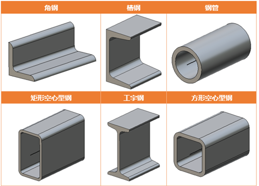 中望3D2015beta首发，加速三维CAD设计与制造