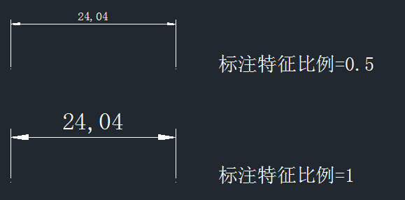 如何调整CAD标注特征比例