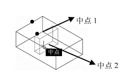 CAD旋转三维实体面198.png