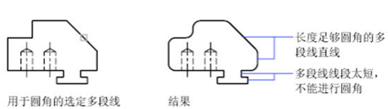 CAD多段线怎么倒圆角97.png