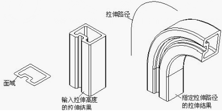 CAD怎样拉伸实体、面域拉伸命令198.png