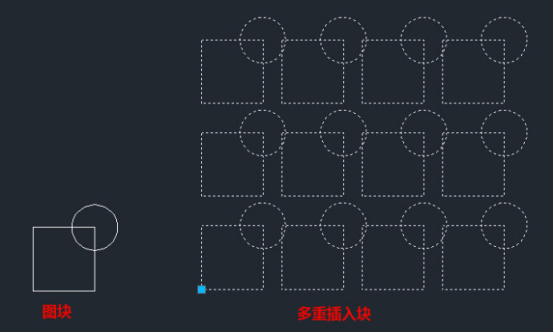 CAD中如何创建一些多重插入块