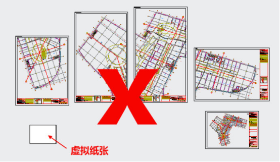 CAD画图时的18个不要（下）