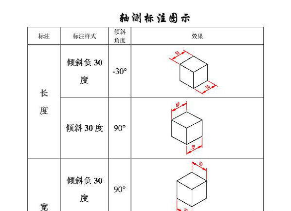 CAD中的轴测图的绘制方法162.png