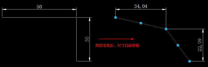 CAD中的标注关联是什么