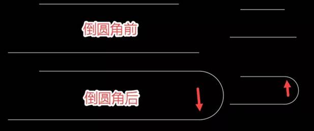 CAD圆角F的一些特殊用法