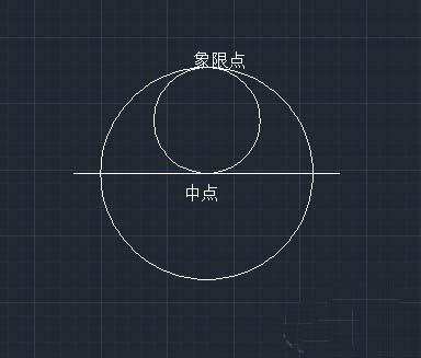 CAD怎么绘制不同大小的圆？