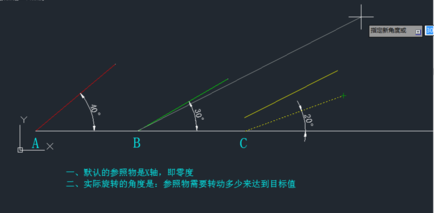 CAD中如何旋转参照rotate命令