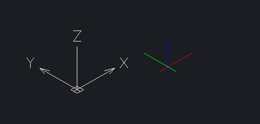 CAD中创建长方体面的步骤